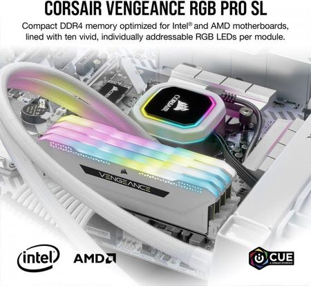 CORSAIR VENGEANCE RGB DDR532GBホワイト16GB×2 VENGEANCE® RGB 32GB (2x16GB) DDR5 DRAM 5200MHz C40 Memory