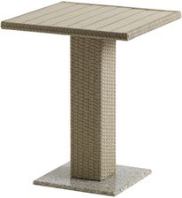 Zdjęcie Jysk Stolik Bistro Thy S60Xd60 Naturalny - Poznań