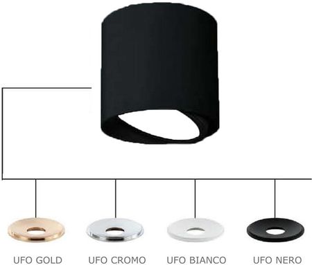 Orlicki Design Kuchenna Neo Neo Nero Mobile Ufo Gold (NEONEROMOBILEUFOGOLD)