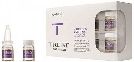 Montibello Ampułki przeciw dziedzicznemu wypadaniu włosów Hair-Loss Control Chronos 10x7ml Treat Naturtech