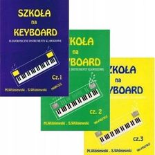 Zdjęcie Marcus: Szkoła na keyboard cz. 1-3 Wiśniewski - Zakroczym