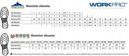 Buty But Steelite Rigger Pro S3 Ci Brązowy  - zdjęcie 2