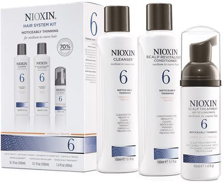 Nioxin Zestaw Leczniczy Przeciw Wypadaniu System 6 Szampon 150ml Odżywka 150ml Kuracja 40ml
