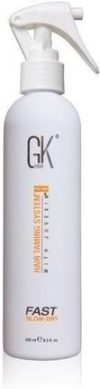 Global Keratin Fast Blow Dry Szybki Spray Wygładzający lub Prostujący Włosy z Keratyną 250ml