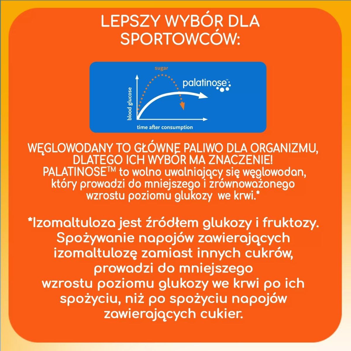 Plusssz Elektrolity SPORT 100% Complex 24 tabl. - Opinie i ceny na Ceneo.pl