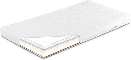 Sensillo GRYKA PIANKA KOKOS 120×60 11cm