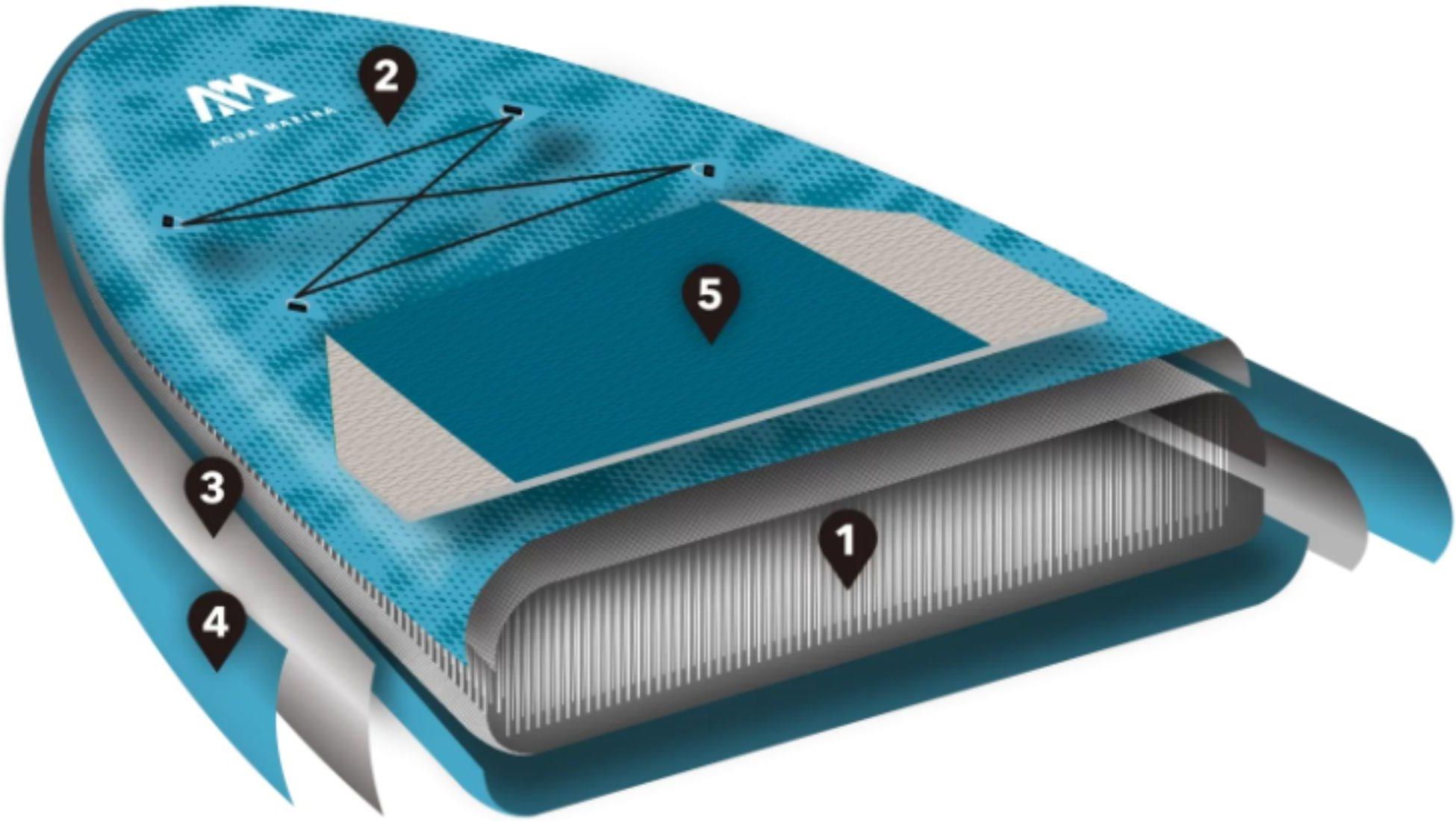 Aqua Marina Vapor Deska Sup All Around (Bt21Vap) - zdjęcie 5 Aqua Marina Vapor Deska Sup All Around (Bt21Vap)