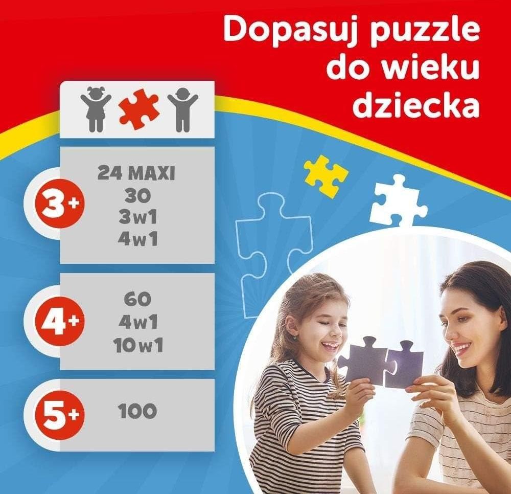 Trefl Puzzle 3W1 Pomysłowa Świnka Peppa 34852 - Ceny i opinie - Ceneo.pl