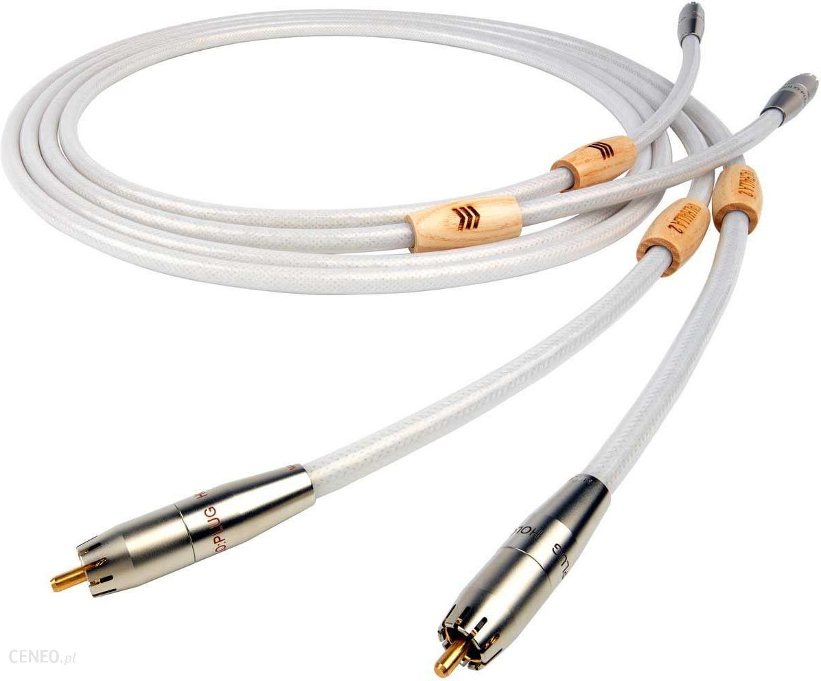 Wireworld Cable Pulse Mini Jack MM Estéreo 2m Cable Mini Jack 3.5m