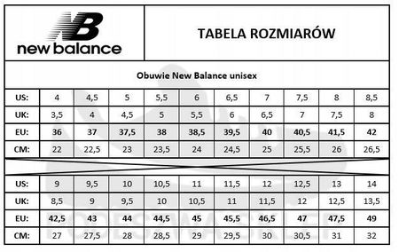 New balance outlet u410 rozmiar 39