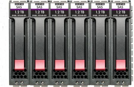 Hp Enterprise hewlett packard enterprise HPE MSA HDD 7.2TB 2.5inch SAS 12G Enterprise 10K M2 6-pack Bundle (R0Q65A)