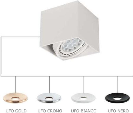Orlicki Design Cardi I Bianco / Ufo 1Xgu10 Biały Mat (5903689781886)