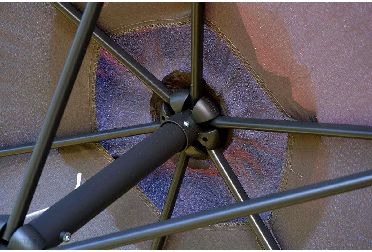  Parasol Ogrodowy 300Cm Składany Szary Saska Garden recenzja - zdjęcie 11