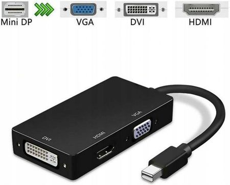 MINI DISPLAYPORT DP DO HDMI VGA DVI ADAPTER (MDPV)