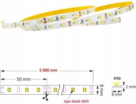 Design Light Taśma Premium 300 typ 2835 IP20 30W Polska (LED)