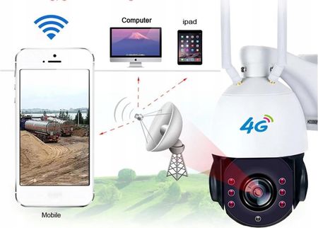 Kamera Lte Obrotowa 3G 4G Internet Z Karty Sim Gsm