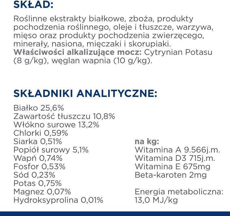 Metabolic 12 clearance kg