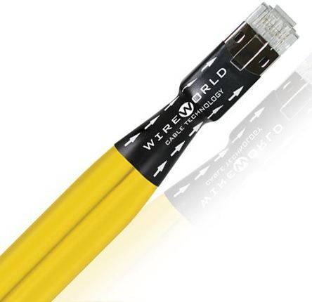 WireWorld Chroma 8 Twinax Ethernet (CHE)