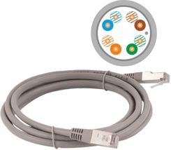 Alantec Patch-Cord F/Utp Kat.5E Pvc 10.0M Szary