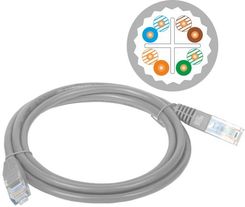 Alantec Patch-Cord U/Utp Kat.6A Lsoh 2.0M Szary