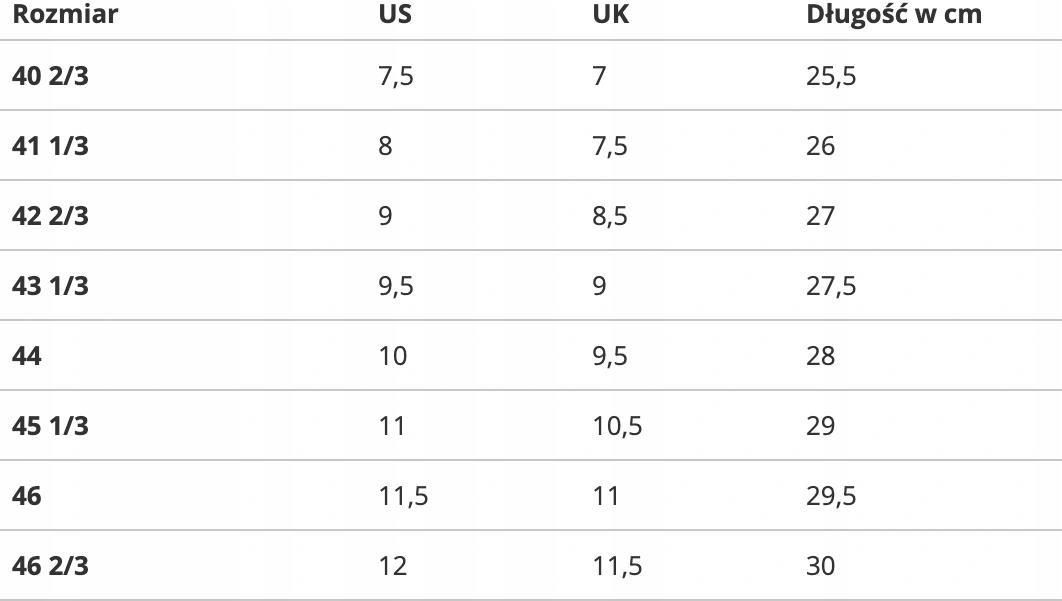 ADIDAS BUTY MĘSKIE ADIDAS STAN SMITH SUEDE B37903 Ceny i opinie