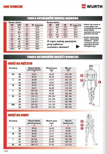 Wurth Spodnie Robocze Stretch X Antra. Rozm 52/26 - zdjęcie 2 Wurth Spodnie Robocze Stretch X Antra. Rozm 52/26
