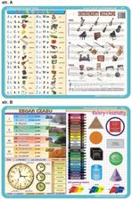 Zdjęcie Visual System Podkładka Edukacyjna Abecadło Zegar Kolory - Ostroróg