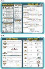 Zdjęcie Visual System Podkładka Edukacyjna Jednostki Układu Si - Świecie