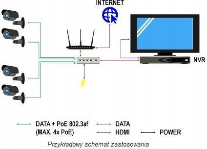 Ultipower Switch 802.3Af/At 6Xrj45 4Xpoe (0064AFAT) - zdjęcie 2
