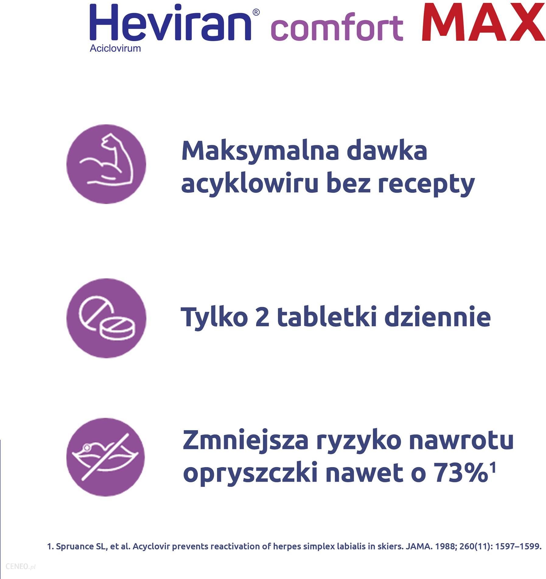 Heviran Comfort Max 400mg 30 tabl.