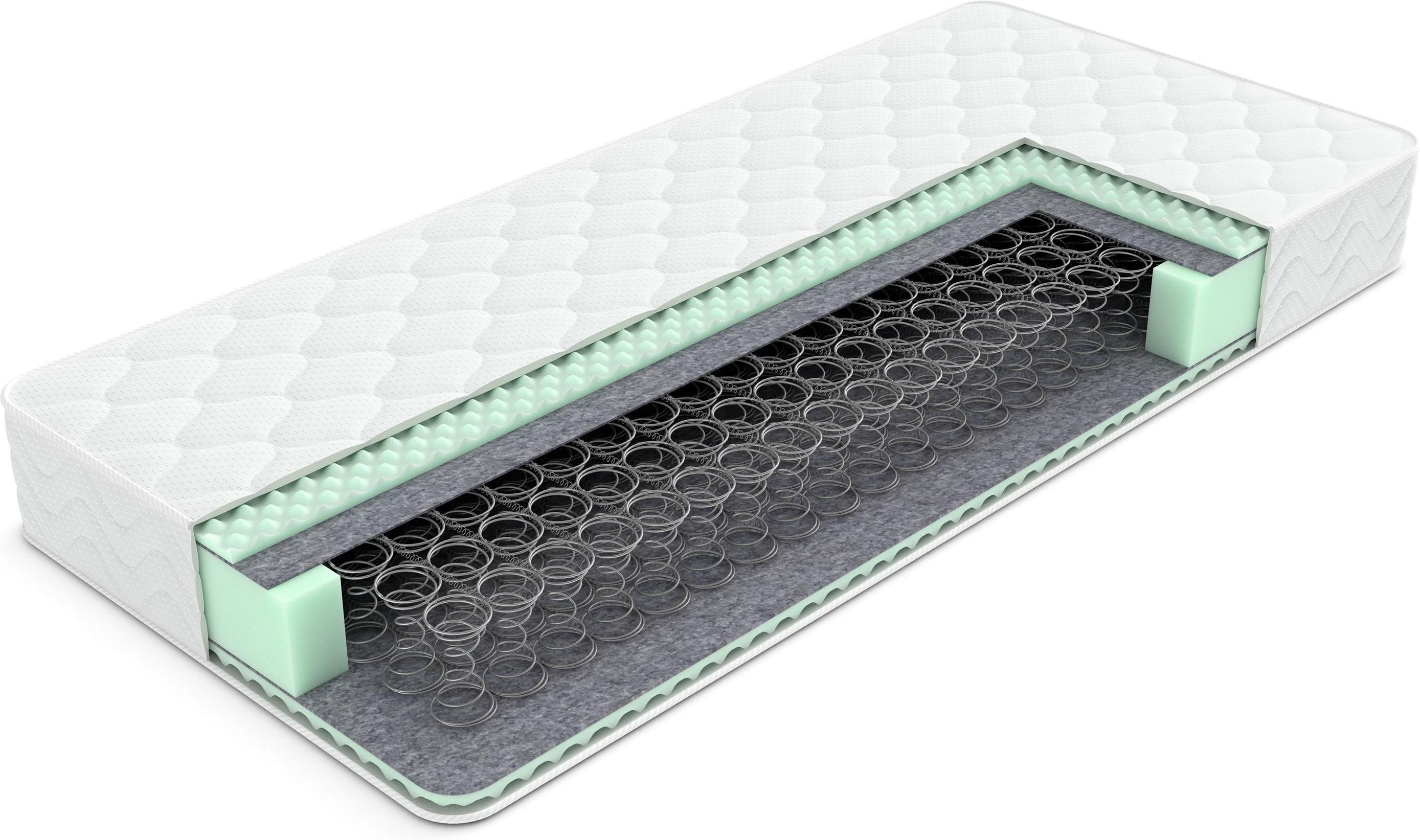 Промтекс-ориент матрасы. Боннель 1730х660х100. Виды пружинных матрасов. Матрас классик спума 800 1900. Виды пружинных матрасов.