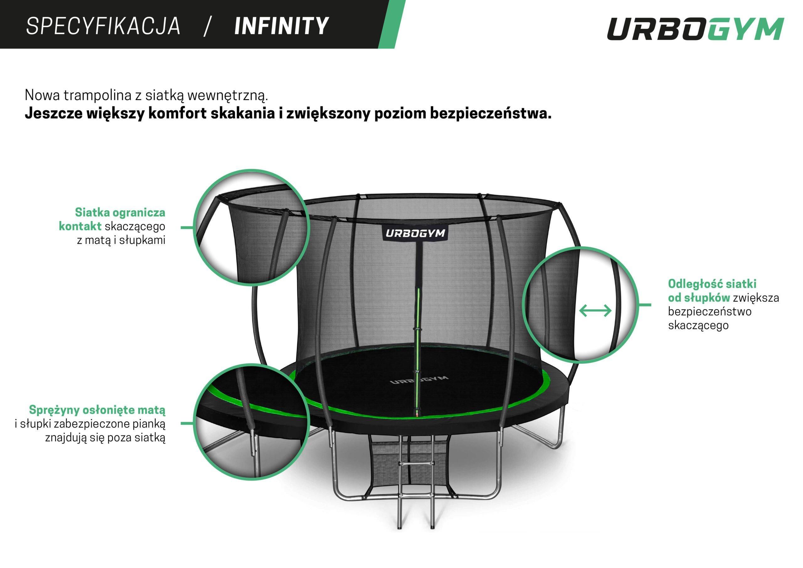 Urbogym Trampolina Ogrodowa Infinity 10ft 312Cm - zdjęcie 2 Urbogym Trampolina Ogrodowa Infinity 10ft 312Cm