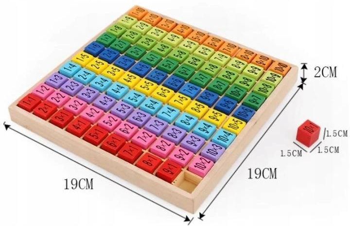 Tabliczka Mnożenia Drewniana Edukacyjna Klocki Gra Marec3302