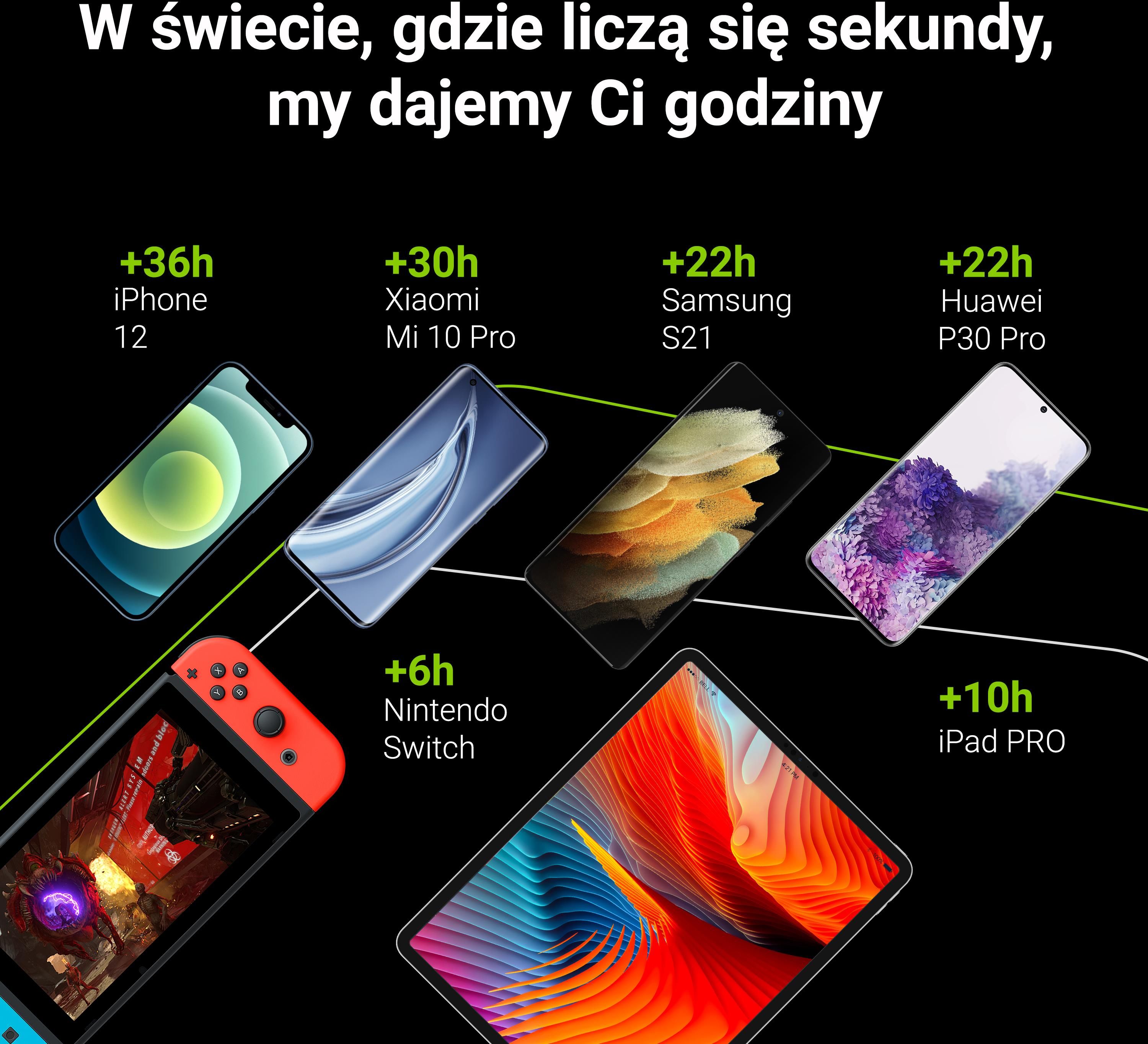 Green Cell GC Power Bank PowerPlay10S 10000mAh czarny (PBGC02S) - zdjęcie 3 Green Cell GC Power Bank PowerPlay10S 10000mAh czarny (PBGC02S)