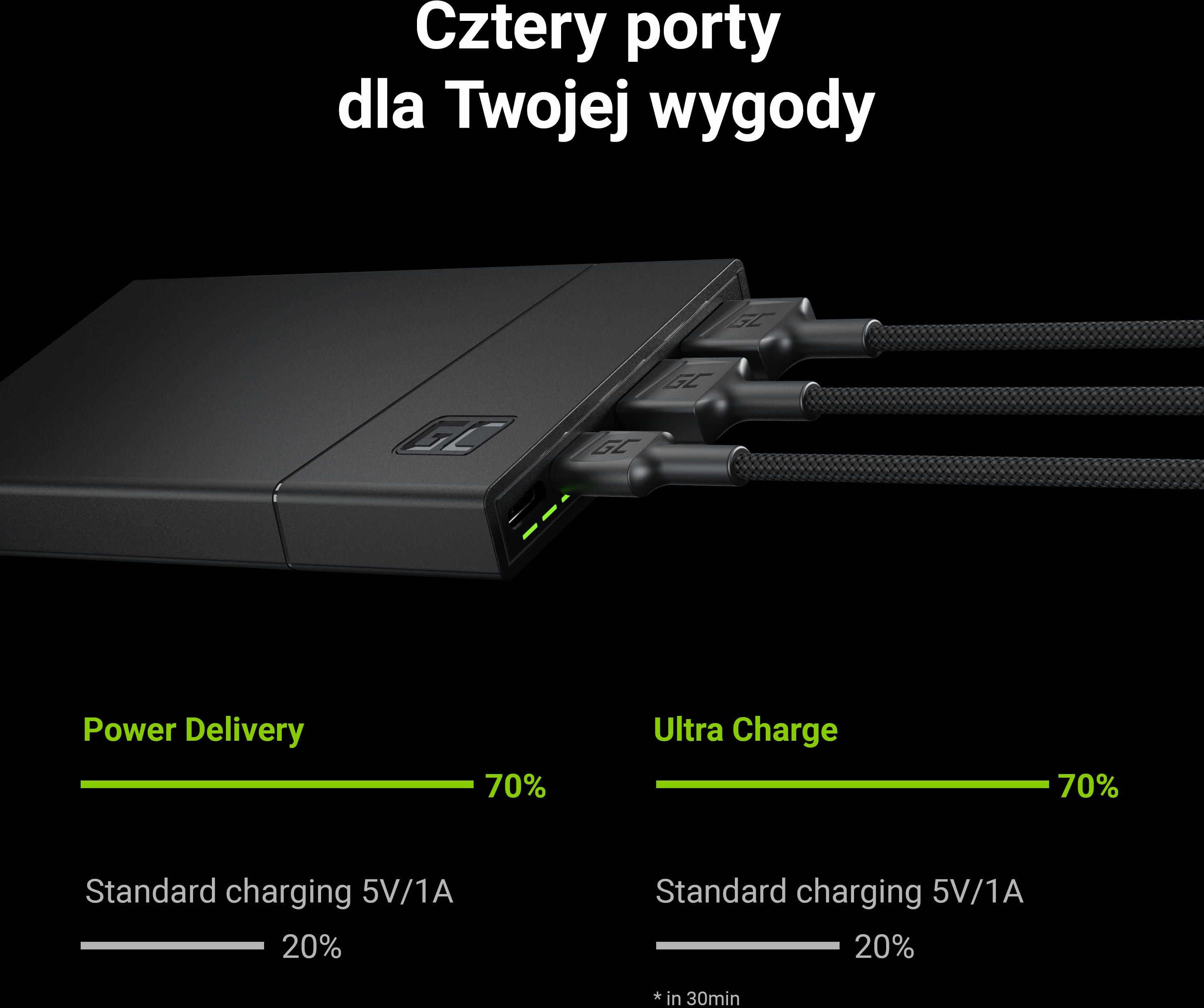 Green Cell GC Power Bank PowerPlay10S 10000mAh czarny (PBGC02S) - zdjęcie 5 Green Cell GC Power Bank PowerPlay10S 10000mAh czarny (PBGC02S)