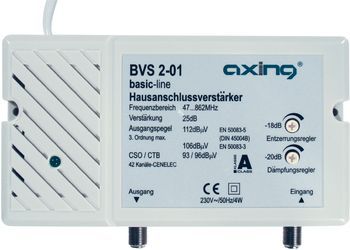 DMS-meetversterker voor weegcellen A/D-omzetter