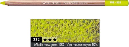 Caran D'Ache Kredka Pastelowa Pastel Pencils D'Ache Kolor 232 Middle Moss Green 10%