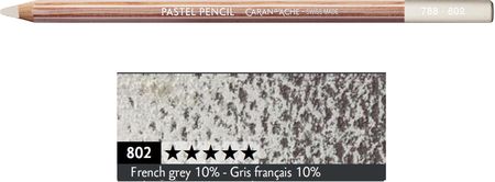 Caran D'Ache Kredka Pastelowa Pastel Pencils D'Ache Kolor 802 French Grey 10%