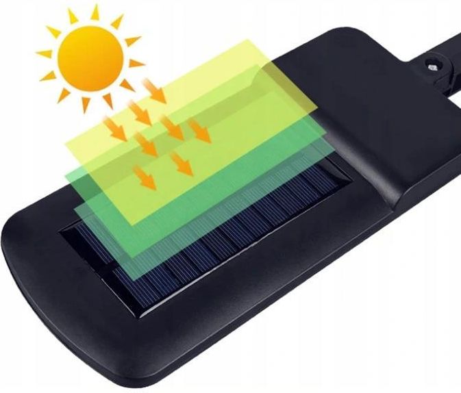 Lampa Solarna Halogen Led Czujnik Ruchu Zmierzchu - zdjęcie 6 Lampa Solarna Halogen Led Czujnik Ruchu Zmierzchu