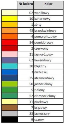 Happy Color Brystol Kolorowy A3 170 G Szary 25Szt.