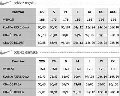 Koszulka Nike Nsw Mini Swoosh Aop CV5590 010+Bonus Ceny i opinie