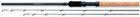 Wędka SHIMANO Aero X1 Finesse Feeder 2.44m / 40g