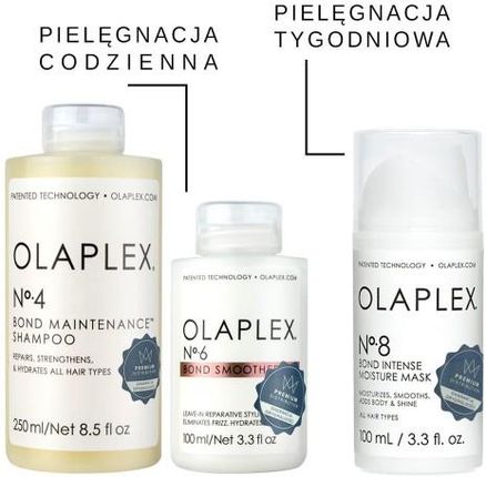 Olaplex zestaw regenerujący do włosów zniszczonych szampon No.4 + maska No.8 + krem No.6