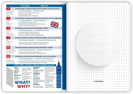 6117 50本セット Top 2000 Zestaw Zeszytów Przedmiotowych Klasa 5-6 - Ceny i