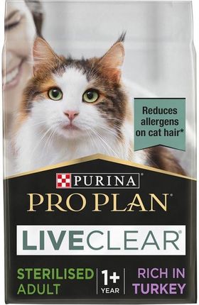 Pro Plan LiveClear Sterilised Adult indyk 1,4kg