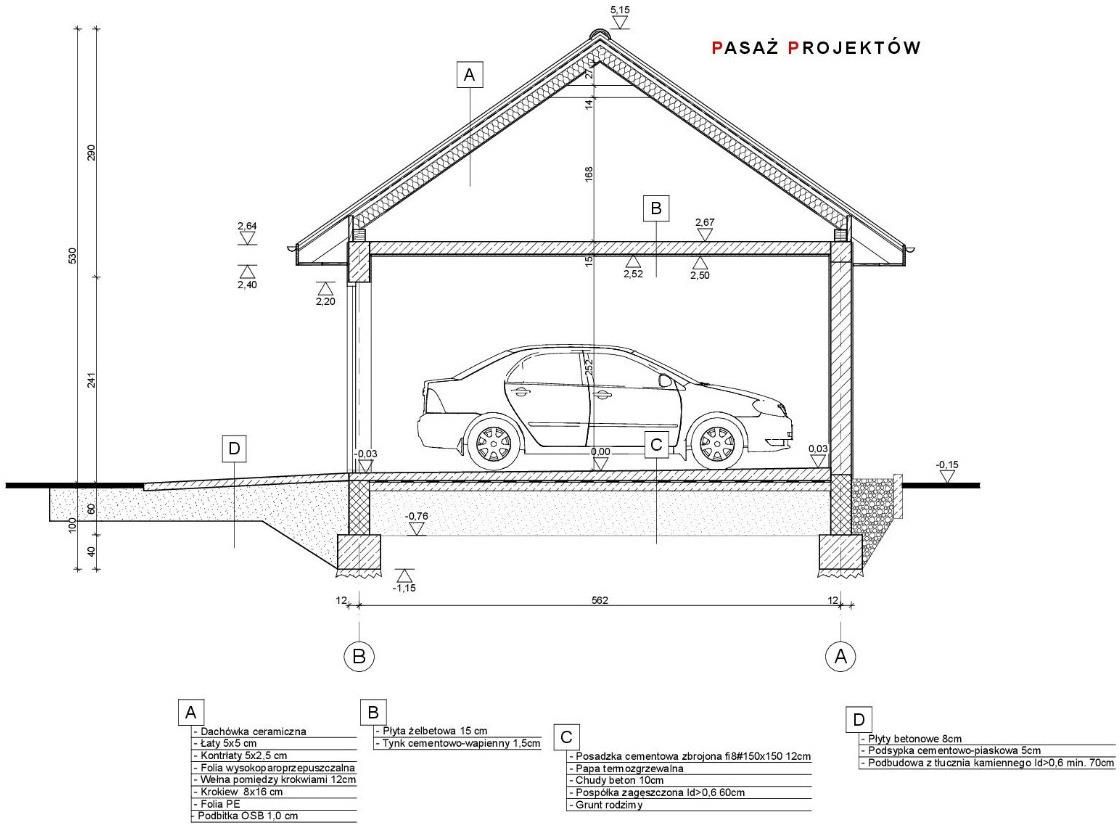 PROJEKT GARAŻU JEDNOSTANOWISKOWEGO G15