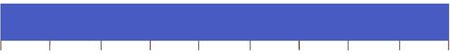 Parawan 9-Skrzydłowy Z Tkaniny 1200X160cm Błękit Lazur