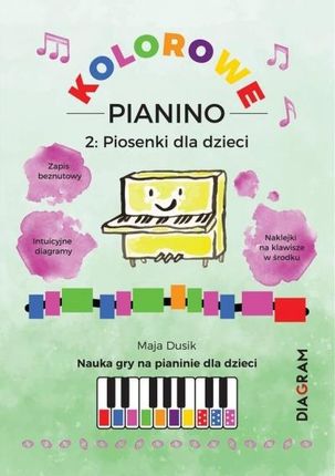 Kolorowe Pianino 2. Piosenki dla dzieci Diagram