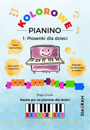 Kolorowe Pianino 1. Piosenki dla dzieci Diagram