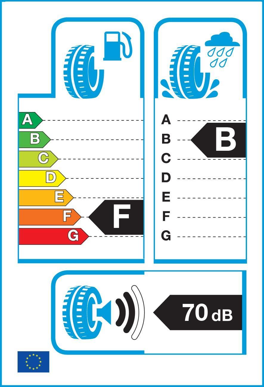 Opony letnie Continental ContiEcoContact 3 155 70R13 75T Opinie